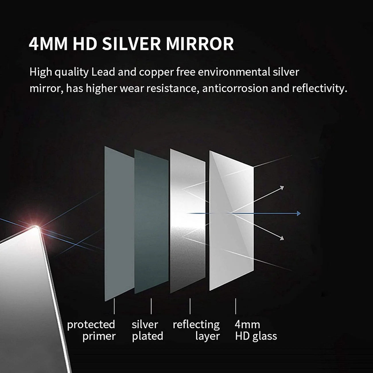 Athena LED Bathroom Mirror